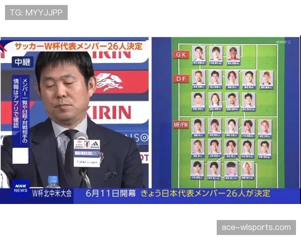 2026世界杯日本队阵容预测：久保建英领衔的旅欧军团能否创造历史最佳战绩