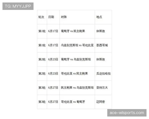 民主刚果冲击2026世界杯前景:赛程难度与出线形势分析 民主刚果冲击2026世界杯前景:赛程难度与出线形势分析